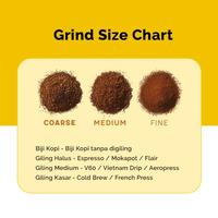 Gambar Kopi Arabika Bali Kintamani Arabica Coffee Beans ( biji / bubuk ) - 100gr, Biji Kopi dari Collins Roasters undefined 2 Tokopedia
