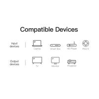 Gambar Vention AFF HDMI Switcher 3 Input 1 Output dari MXKomputer_NEW undefined 2 Tokopedia