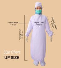 Gambar APD MEDICAL GOWN REUSABLE JUMBO SIZE (5L-7L) - terakota dari nacnik.id undefined 3 Tokopedia