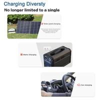 Gambar Bigsale 15 Kw Off Grid Solar Power System 10000Mah Mini Bank 12V Ups dari CarToys36 undefined 3 Tokopedia