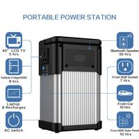 Gambar Murah Pv Power Station Big Ev Charging Solar Powered Portable Li dari CarToys36 undefined 3 Tokopedia