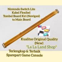 Gambar Flexibel Board Kiri Navigasi to Main Board Nintendo Switch Lite dari eBay Store Globalindo undefined 1 Tokopedia