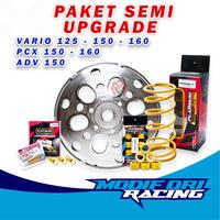 Gambar CVT VARIO 150 PAKET SEMI CVT PCX 150 HONDA ADV UPGRADE CVT CUSTOM cvt - PCX THAILAND dari Modifikasi Ori undefined 1 Tokopedia