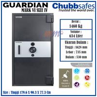 Gambar Brankas Chubb Guardian Mark 6 Size 4, Brankas Tahan Api dan Bongkar dari IBAD OFFICE SUPPLIES undefined 2 Tokopedia