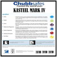 Gambar Brankas Chubb Kasteel Mark IV Size 3, Brankas Tahan Api dan Bongkar dari IBAD OFFICE SUPPLIES undefined 4 Tokopedia