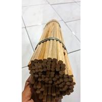 Gambar Tangkringan Burung Cucak Ijo Ciblek Serut Jati Anti Slip dari robby abadi undefined 3 Tokopedia