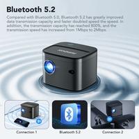 Gambar S18 Projector Pintar 4K HD WiFi Proyektor Android Auto-Focus Proyektor - S18, Tidak Perlu dari GEARELEC AUTO undefined 3 Tokopedia