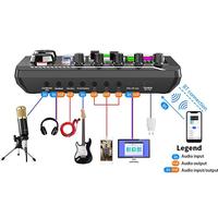 Gambar F998 SoundCard Sound Card Microphone Audio Broadcast Interface Mixer dari GROSIR ANDIKA STORE undefined 4 Tokopedia