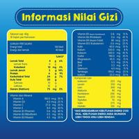 Gambar Boneeto Coklat 685g Susu Bubuk Anak Sekolah Yummy Choco Nutrisi - Coklat dari Media01 undefined 5 Tokopedia