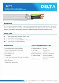 Gambar KABEL SCREEN LIYCY 4 x 1 mm Cable screen Liycy-jz/DELTA dari UniqDeal undefined 1 Tokopedia