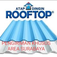 Gambar ATAP ROOFTOP Atap uPvc rooftop PANJANG 7 METER - BIRU DOFF dari Online electric undefined 1 Tokopedia