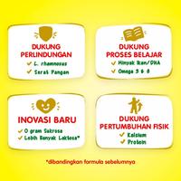 Gambar [Exp 2024] Dancow 3+ Vanila / Madu 1Kg Include Bubble Wrap & Dus - 3+ Vanila dari PT CARAMELS undefined 4 Tokopedia