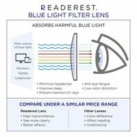 Gambar AAVR Prescription Lens Adapter Magnetic Frame untuk Quest 3 dari All about VR undefined 4 Tokopedia
