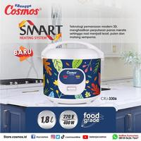 Gambar Magic com cosmos CRJ-3306 - Tanpa Bubble dari best electronic 7 undefined 2 Tokopedia
