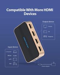 Gambar Vention HDMI Splitter 1 in 4 out HDMI Duplicate Screen 4K@30Hz ACCG0 dari Starcomp Purwokerto undefined 3 Tokopedia