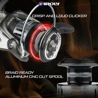 Gambar Reel Iroly Savanna 1000 2000 3000 4000 6000 - Silver, 1000 dari pradipto undefined 4 Tokopedia