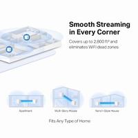 Gambar MERCUSYS HALO H30G AC1300 WHOLE HOME MESH WI-FI SYSTEM [1 PACK] dari Karawang Computer undefined 5 Tokopedia
