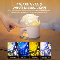 Gambar ROBOT Projection Lamp RT-PL01 Lampu Aesthetic 360 Rotasi 4 Mode dari ROBOT Audio Indonesia undefined 5 Tokopedia