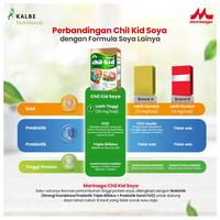 Gambar morinaga Chil-Kid 3 Soya Susu Pertumbuhan Anak 1-3 Tahun Vanila 600 g dari LUSI MART BDL undefined 5 Tokopedia