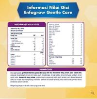 Gambar PROMO Enfagrow A+ Gentle Care 800 Gr Kaleng - FEB 25 dari Seventy Eight Point Official undefined 2 Tokopedia