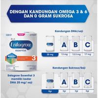 Gambar PROMO Enfagrow ESSENTIAL 3 Susu Formula 1800 gram Vanila dari Seventy Eight Point Official undefined 3 Tokopedia