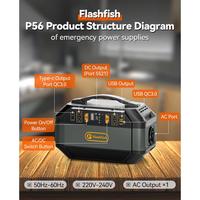 Gambar (Ready) Flashfish 330W Portable Power Station Power Supply Solar dari de lia undefined 2 Tokopedia