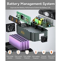 Gambar (Ready) Flashfish 330W Portable Power Station Power Supply Solar dari de lia undefined 3 Tokopedia