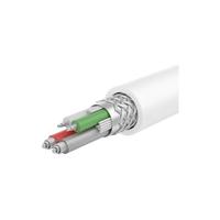 Gambar Kabel Data Charger OPPO Reno 5 6 7 7Z 8 8Z 8T Pro 5G  80W 8A - REALME dari MiAcc undefined 5 Tokopedia