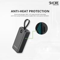 Gambar Hippo Powerbank Smore 30000 MAH With Smart Detect Charging dari Exthetic Official Store undefined 2 Tokopedia
