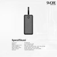 Gambar Hippo Powerbank Smore 30000 MAH With Smart Detect Charging dari Exthetic Official Store undefined 5 Tokopedia