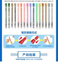 Gambar Crayon Grasp mata kecil 613 isi 36 dari Kiddyplaystore undefined 3 Tokopedia