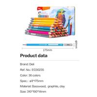 Gambar Pensil Warna Deli Celup Halus 12/24/36 Warna, Bentuk Segitiga Ergonomi - 24 warna dari TOKO DUTA ATK undefined 5 Tokopedia