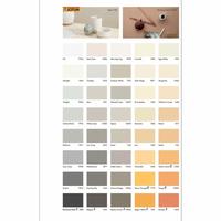 Gambar Cat Tembok Jotun True Beauty Matt 0471 Light Antique - Pail dari TB. LAY JAYA undefined 3 Tokopedia