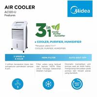 Gambar MIDEA AC-120U AIR COOLER 7 LITER 3 IN 1 HUMIDIFIER & AIR PURIFIER 60 W dari sinarbahagiaelectronic undefined 3 Tokopedia