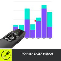 Gambar Logitech R400 Remote Pointer Presentasi Wireless Laser Merah dari MXKomputer_NEW undefined 4 Tokopedia