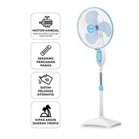 Gambar Maspion EX-167S Kipas Angin Berdiri 2in1 Stand Fan EX167S EX 167 S dari amac electronic store undefined 3 Tokopedia