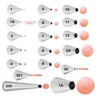 Gambar 1 BUAH SPUIT WILTON 1 , 2 , 3 , 4 , 5 , 6 , 7 , 8 , 9 , 10 ATAU 12 KW1 - Nomor 6 dari MAOstore Indonesia undefined 1 Tokopedia