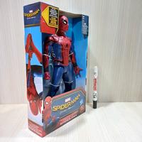 Gambar mainan action figure spiderman home coming eye fx electronic by hasbro dari Mainan Toys Action Figure undefined 2 Tokopedia