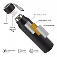 Gambar PUTIH Termos ROPE 550ml Tumbler Stainless Botol Air Sport Tali Tambang - Putih dari TOPSOUL undefined 4 Tokopedia