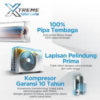 Gambar AC MIDEA 3/4 PK LOW WATT - MSAF07CRN dari Summer Store Indonesia undefined 4 Tokopedia