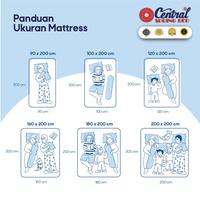 Gambar Central Springbed Deluxe Calista - Calista Kotak , 200 x 200 dari Bintang.Furniture undefined 5 Tokopedia