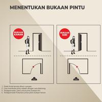 Gambar Pintu Platinum Tisson Plafon PVC dari BMPJakarta undefined 3 Tokopedia