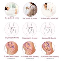 Gambar Alat Pendeteksi Detak Jantung janin/ bayi dari Dhiya Online Store undefined 5 Tokopedia