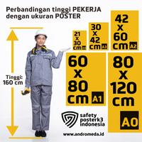 Gambar Safety Poster K3: Kembalikan Pada Tempatnya Setelah Selesai Digunakan - 60x42 cm dari Safety Poster K3 Indonesia undefined 4 Tokopedia