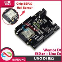 Gambar Limited Edition! WEMOS ESP32 ARDUINO UNO D1 R32 WIFI ESP32 4MB || dari kazemalls undefined 4 Tokopedia