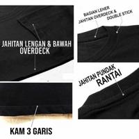 Gambar Pesta Diskon Mulai Hari Ini! Kaos Distro Pria TShirt Pria Kaos Pria - Navy, M dari okamalls undefined 3 Tokopedia
