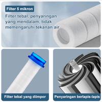 Gambar Hand Shower Mandi/Shower Set 4 Mode/Shower Mandi Tebal - Shower only dari Raja Kunci Sanitary undefined 4 Tokopedia