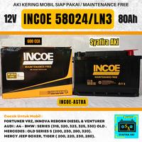Gambar Accu Incoe MF 580-24 (LN3) dari Syafira Aki undefined 1 Tokopedia
