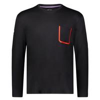 Gambar THE MESSI STORE Bonded Long Sleeve Crew ORIGINAL dari Grionix undefined 4 Tokopedia