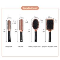 Gambar SISIR RAMBUT SALON BULET BLOW Anti Kusut - Rose-C dari PastiLakuJkt undefined 4 Tokopedia